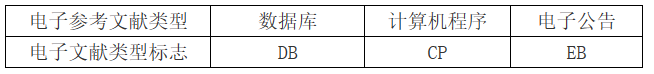 QQ截图20230511171049