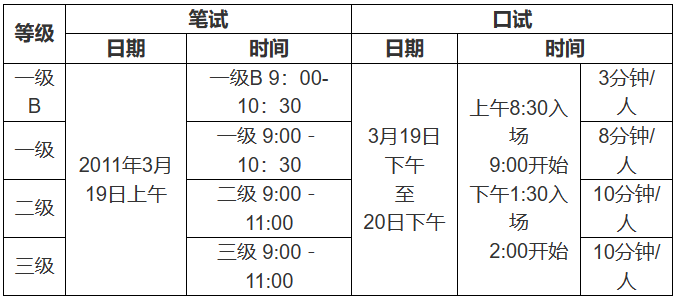 20230511133128