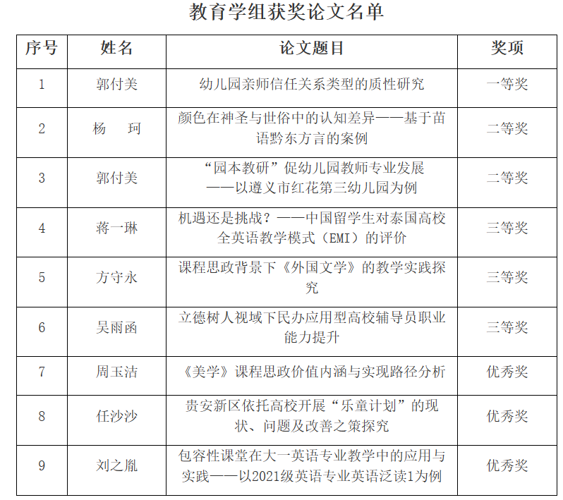 QQ截图20230522213416