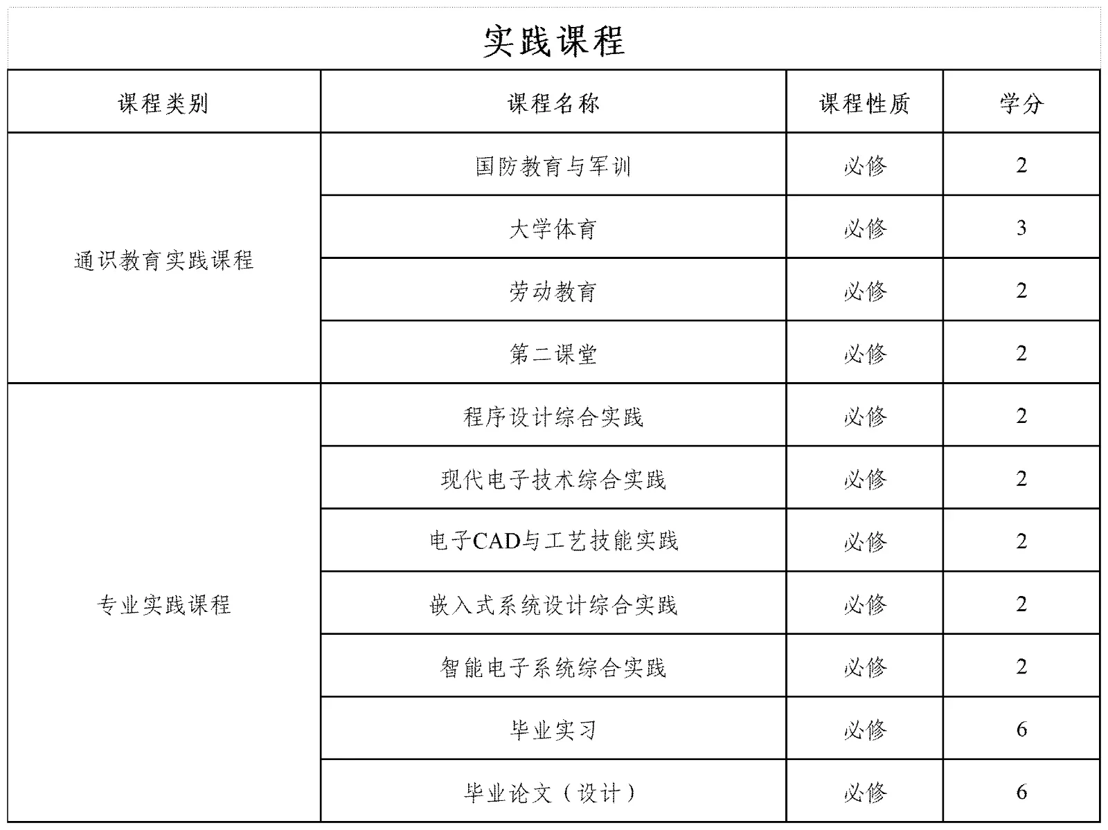 工作簿2_Sheet1(2).png