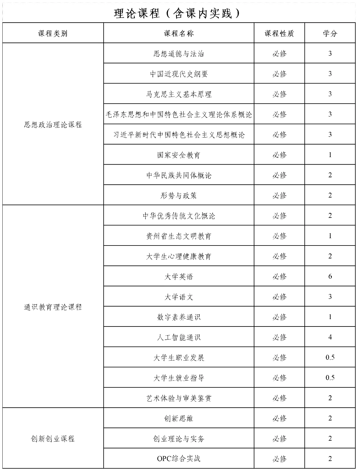工作簿2_Sheet1.png