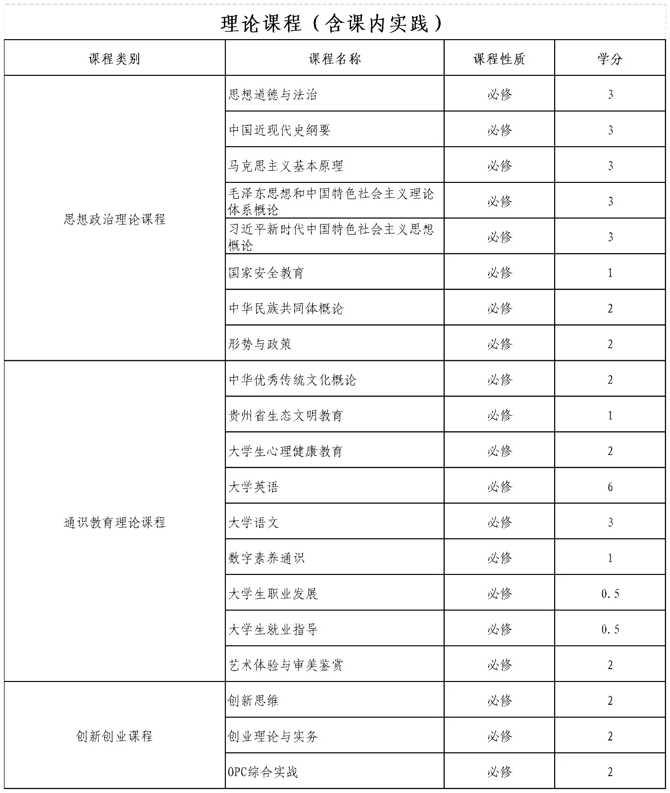工作簿4_Sheet1.png