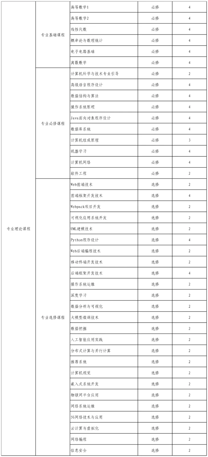 工作簿4_Sheet1(4).webp