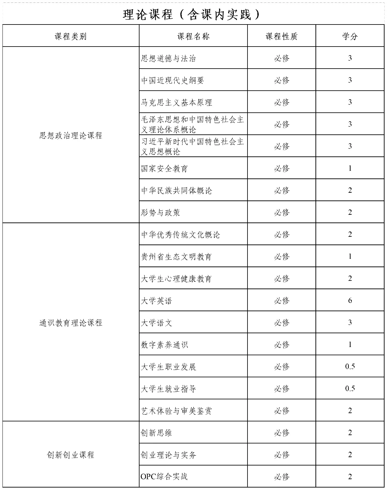 工作簿8_Sheet1.png