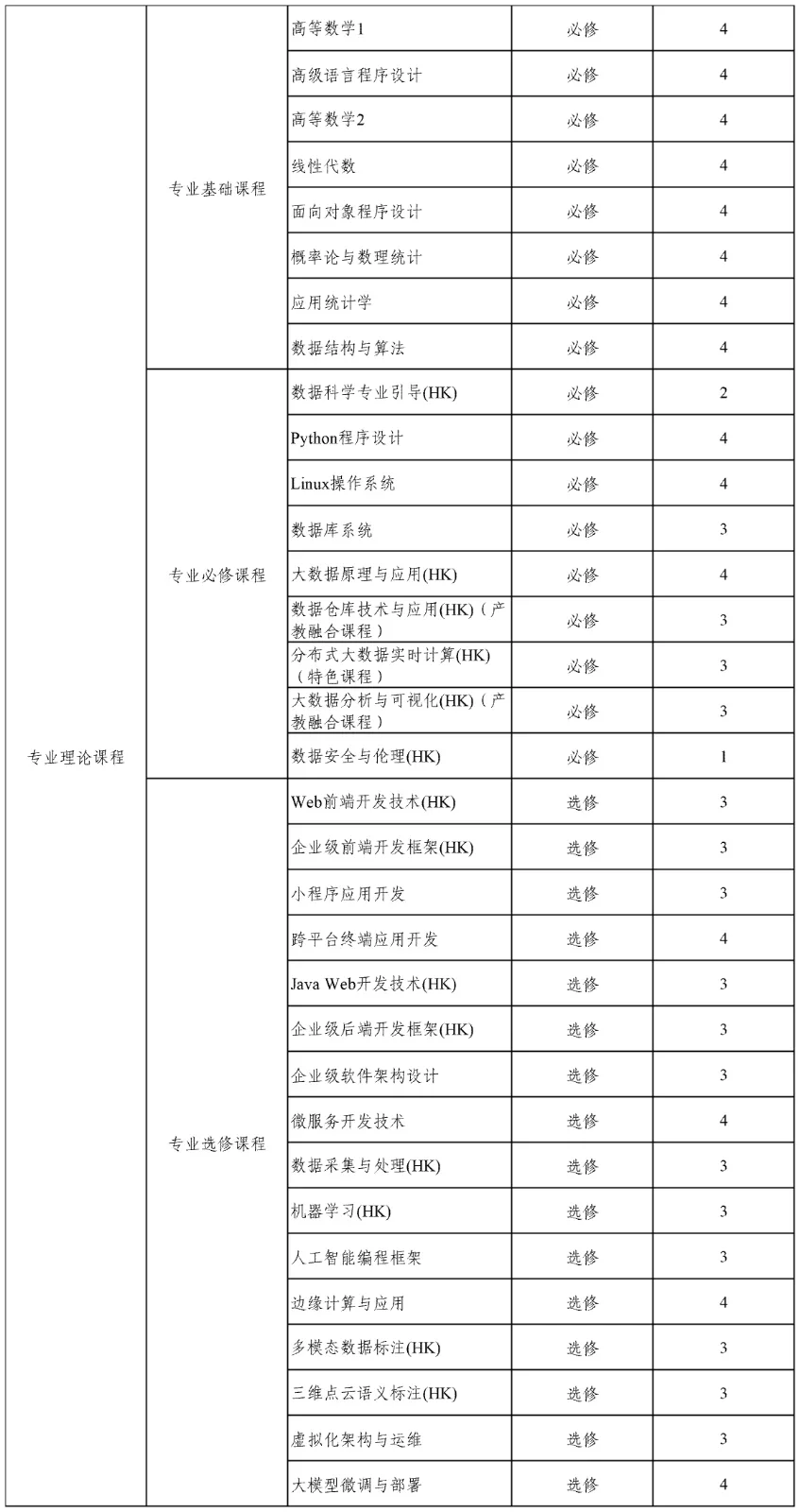 工作簿8_Sheet1(1).webp