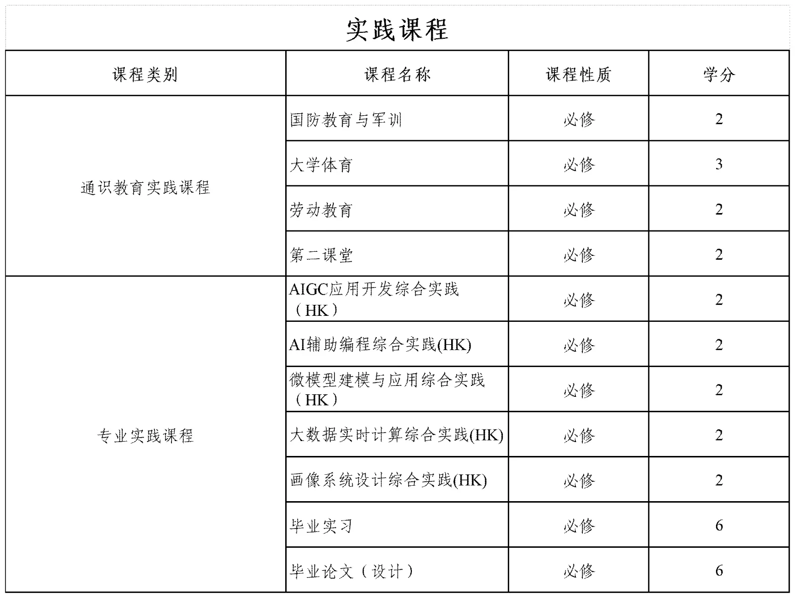 工作簿8_Sheet1(2).png